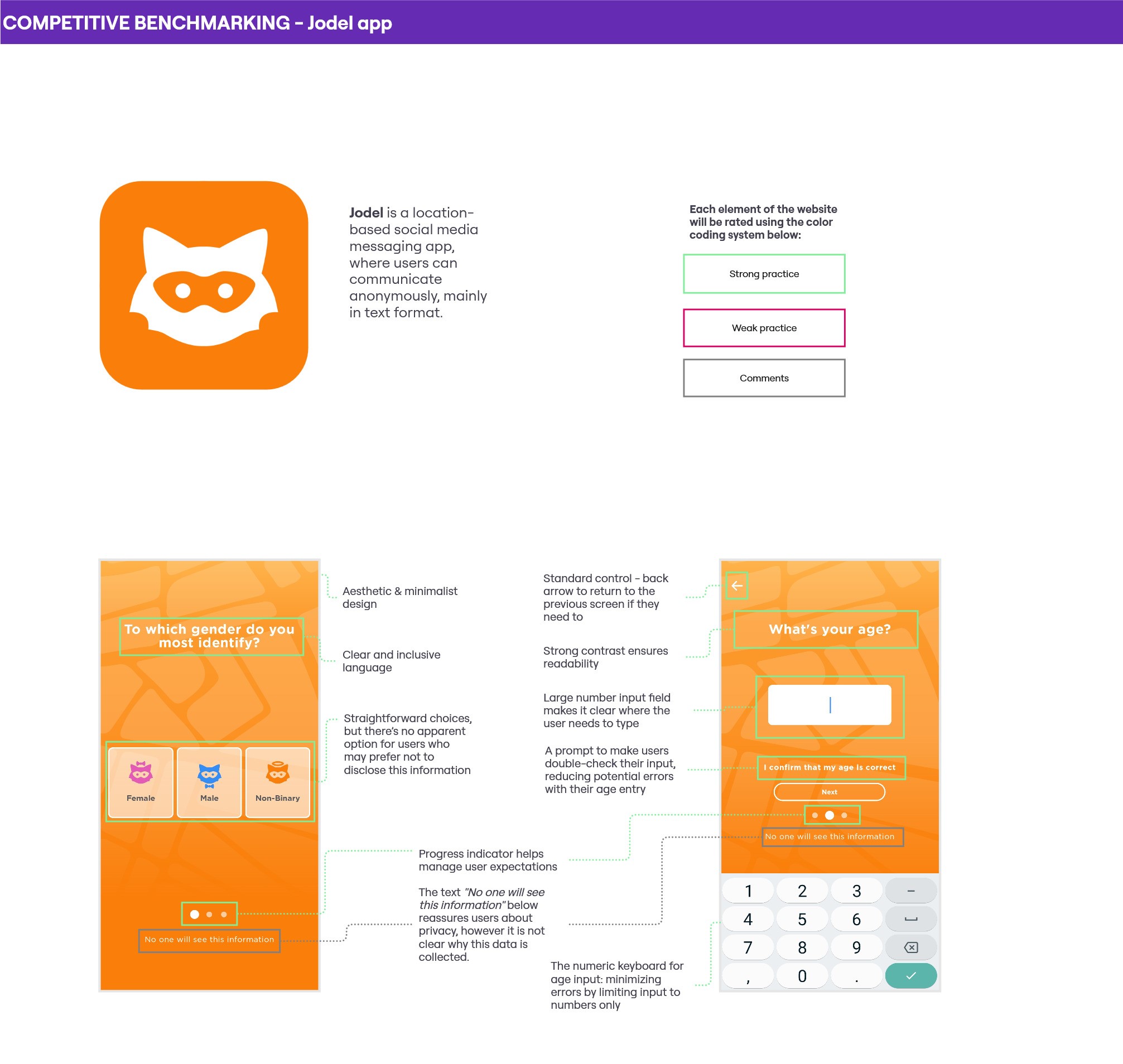 Competitive Benchmarking Jodel 1