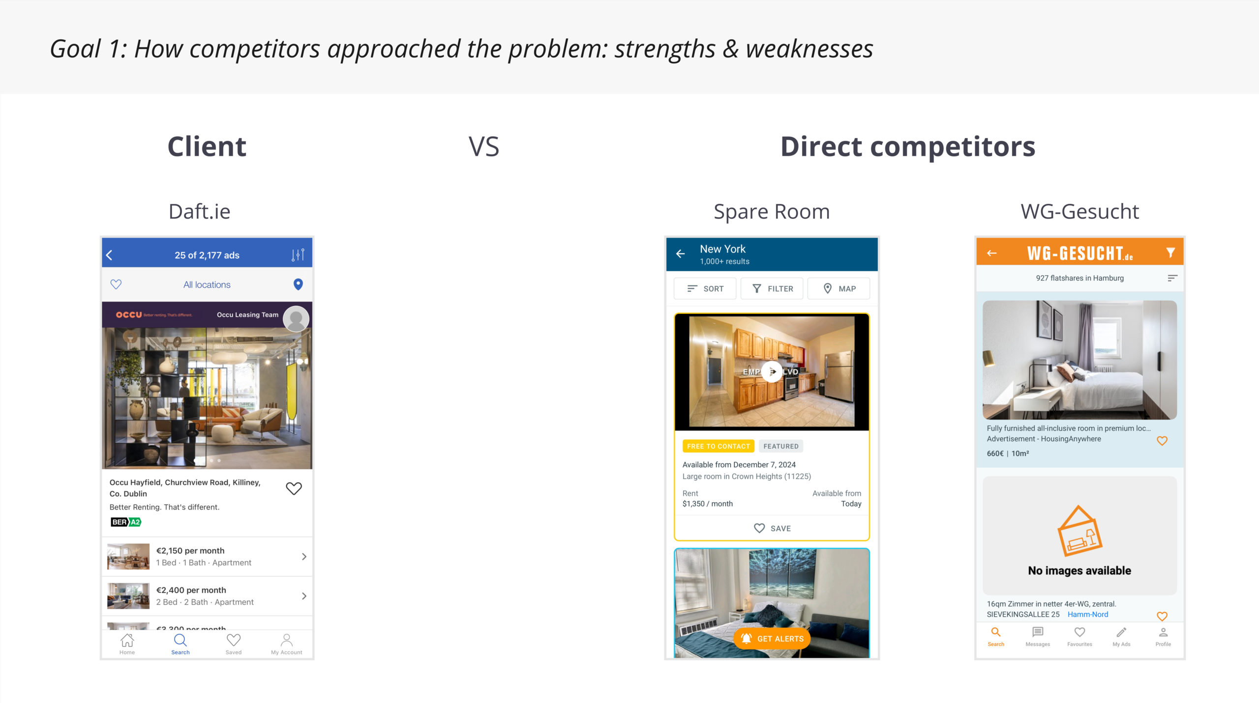 How competitors approached the problem: snippet of search results