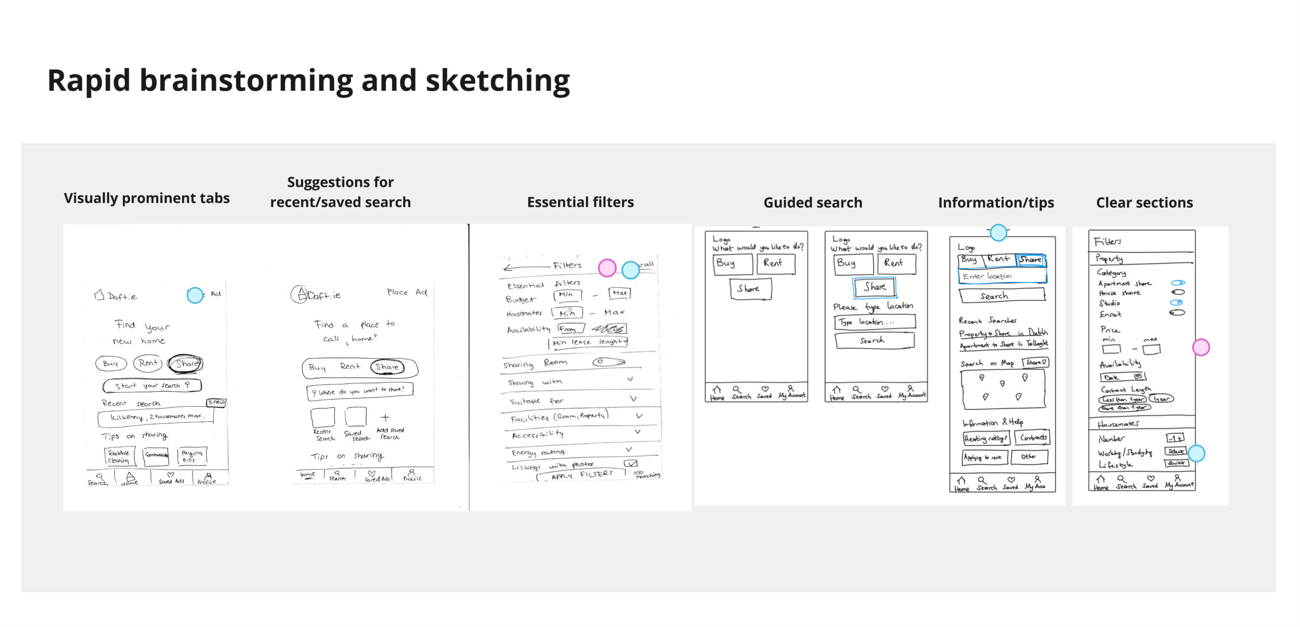 Paper Prototype