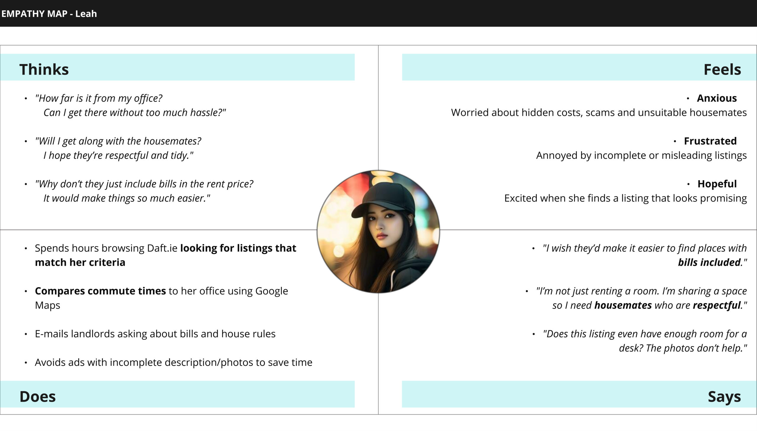Empathy Map
