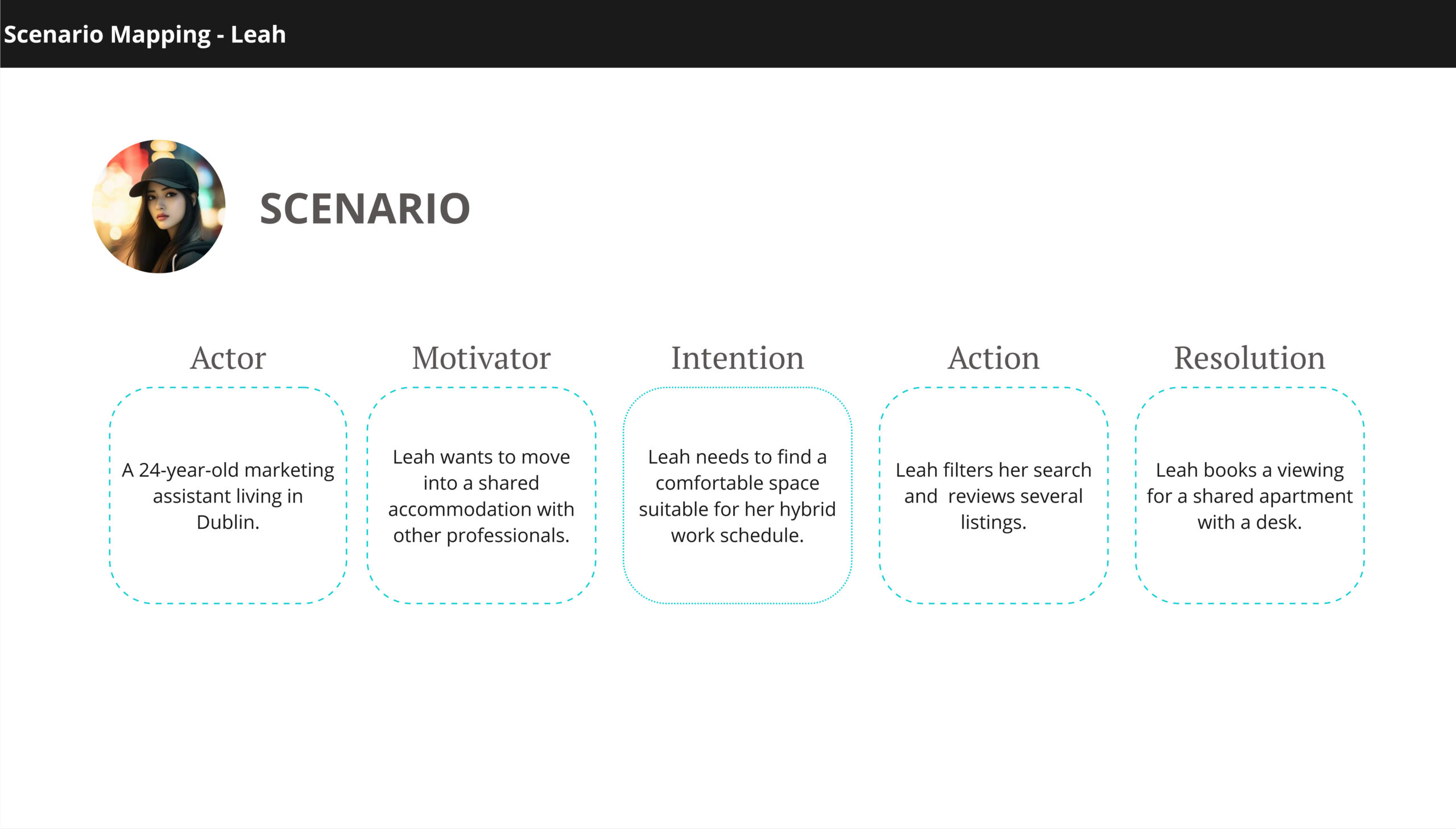 Scenario